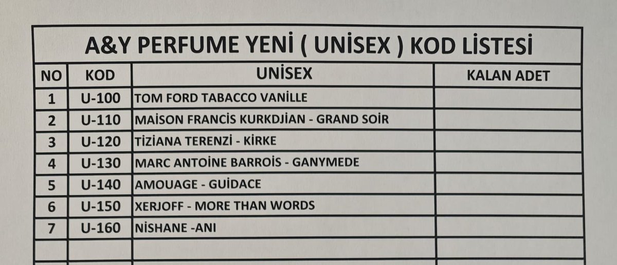 shnarf34's tweet photo. @primemky Kalıcılığı ve dağılımı yüksek orijinalleriyle aynı kaliteye sahip  muadil parfüm çeşitleri için instagram veya Dm den iletişime geçebilirsiniz… https://t.co/7A5LOijHY5