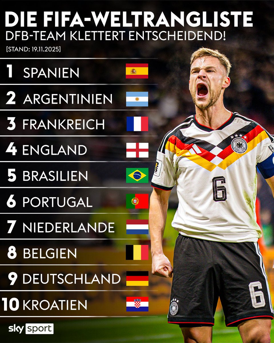 Sky Sport tweet media