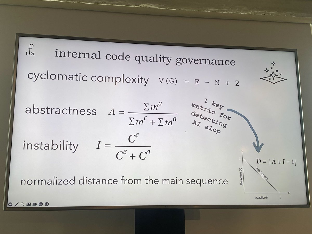 ainativedev's tweet image. Neal Ford from Thoughtworks covering the important topic of how we are maintaining architectural fitness functions when building with AI. He also shares the formula for detecting AI slop!

#AINativeDevCon