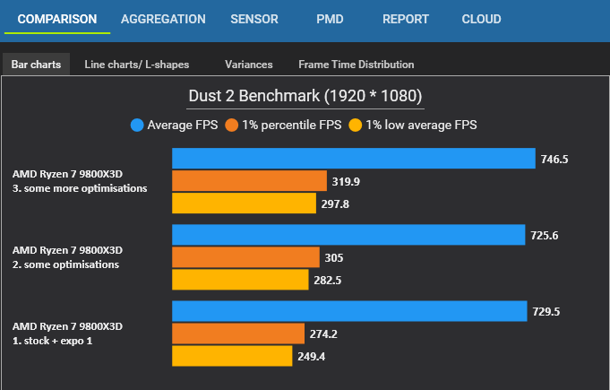 CS2 Kitchen tweet media
