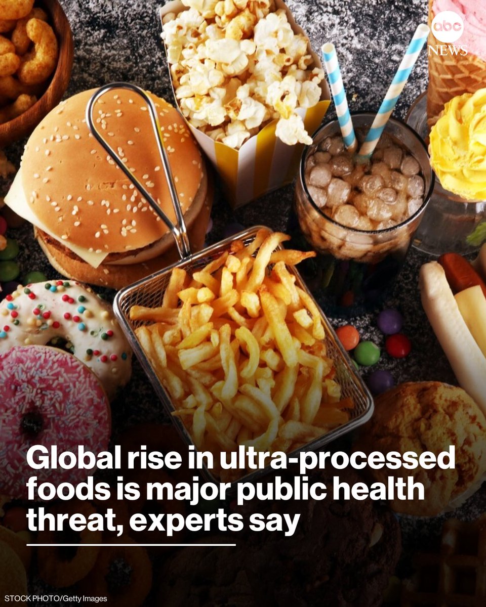 ABC's tweet image. The global rise of ultra-processed foods in diets worldwide poses a major public health threat, according to experts who published a series of papers in the medical journal The Lancet. abcnews.link/beyxFh3