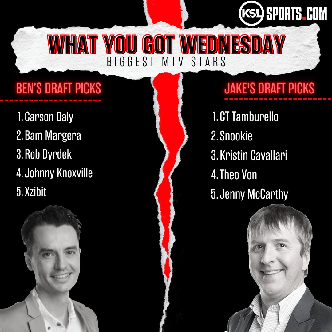 JakeAndBenKSL's tweet image. It's What You Got Wednesday with @JakeScottZone &amp;amp; @BensHoops Today they draft their Top 5:                 
- Future Faces of Sports
- Biggest MTV Stars

Drop a vote below for who you think has the best picks! And let us know who we missed ⬇️