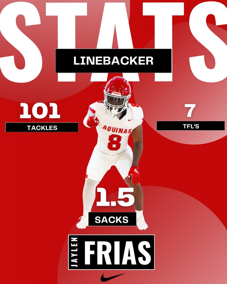 Jaylen Frias 2025 Season Stats! 🛡️⚔️ <a href="/JaylenFrias0/">Jaylen Frias</a>