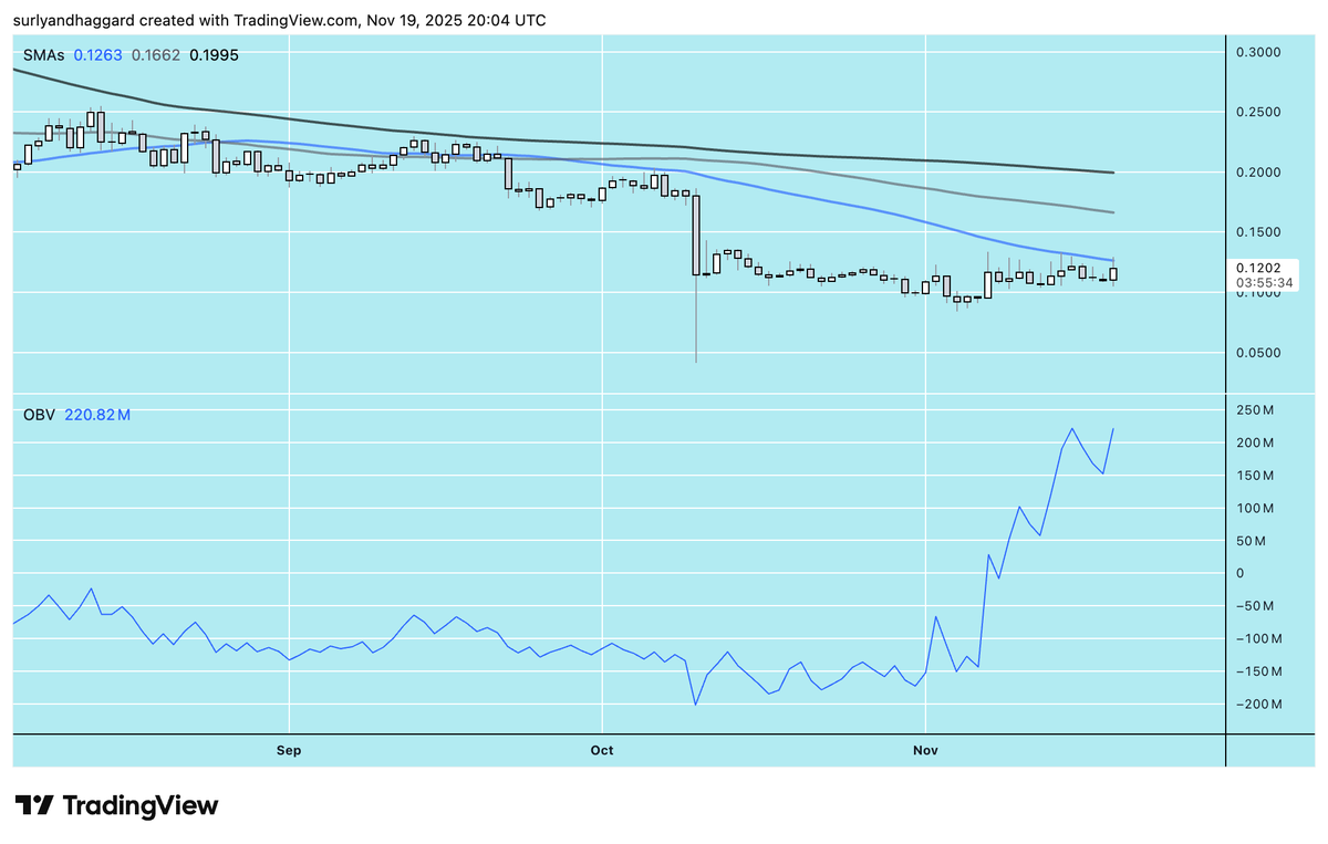 Kenpachi Crypto tweet media
