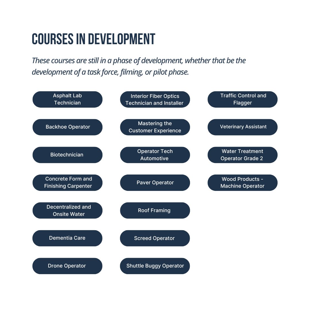 Looking to gain new skills fast? Skills for Success, offered through Alabama’s community colleges, provides rapid training for some of the most in-demand careers in the state!

Check out trainforalabama.com to explore current courses and submit your interest today!