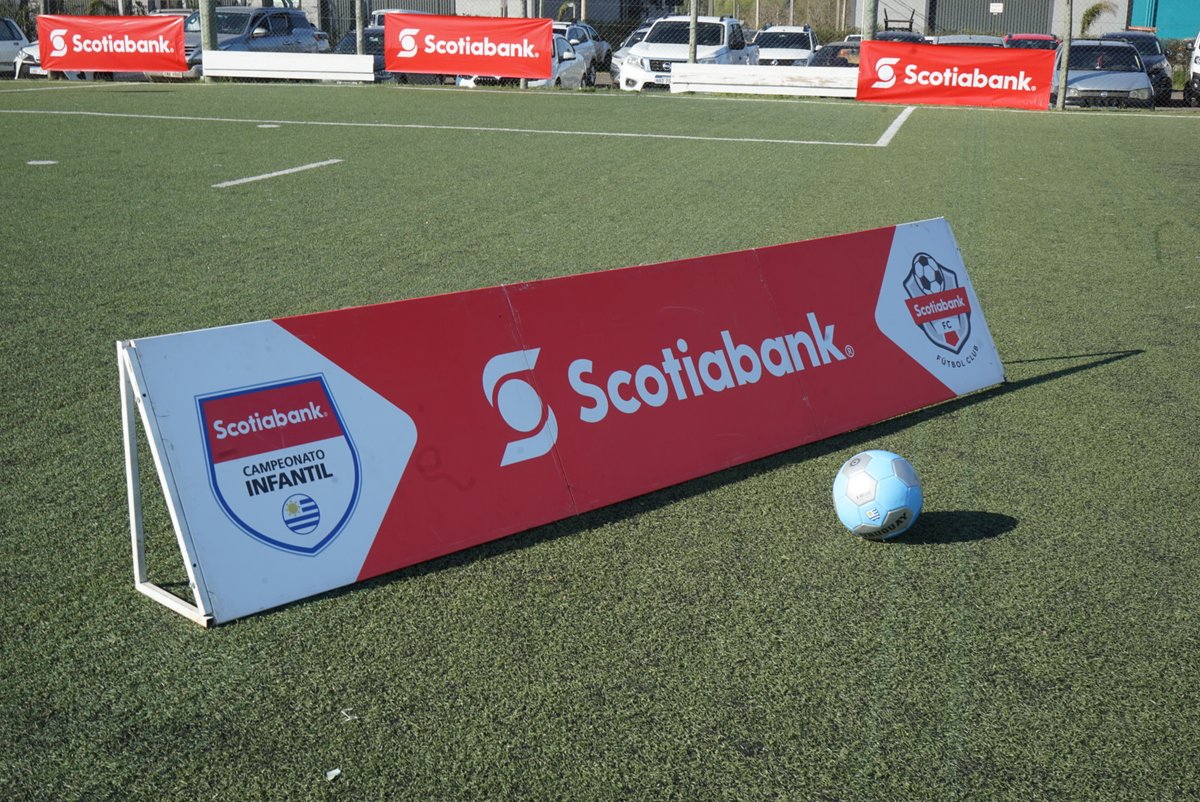 Scotiabank FC tweet media