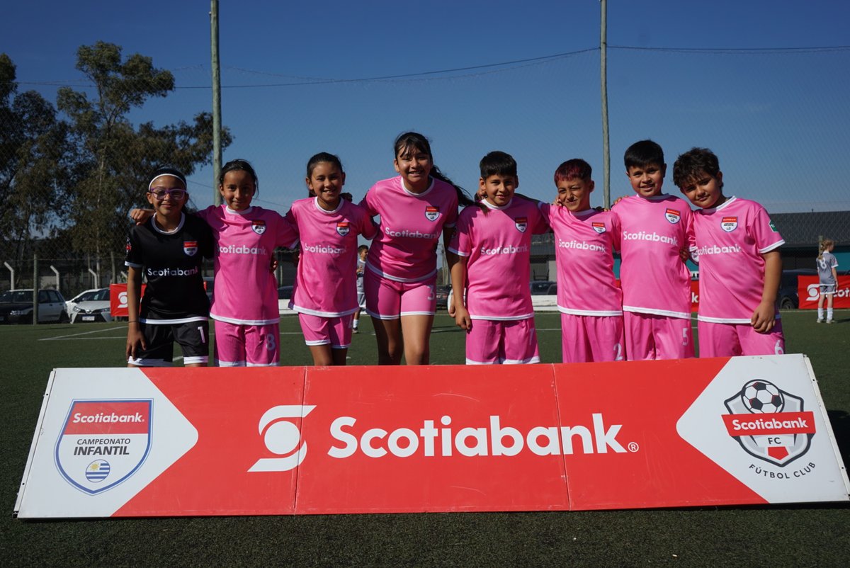 Scotiabank FC tweet media