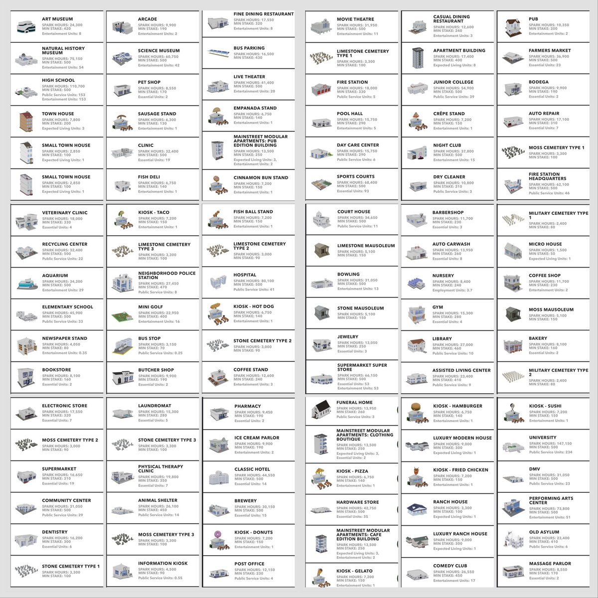 s_karajohn's tweet image. KARAJOHN Service Structures
🏗️I can start any kind of service structure for you and build them with your sparklet (you give me your prop I start the building and when the building is done Ill return it to you) 
Accepting upx or usd dm me ign: karajohn
#uplandme #yuppies #NFTs