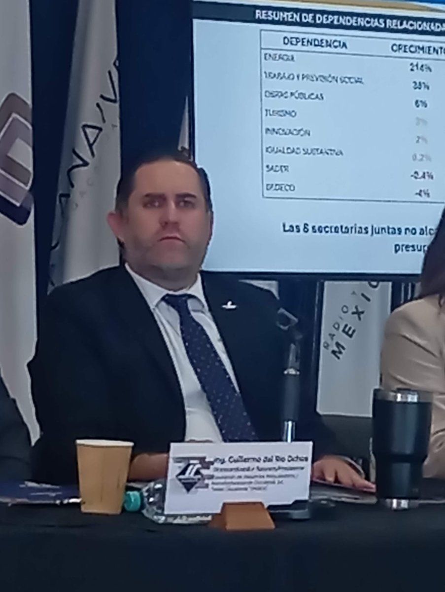 GOBusiness7's tweet photo. La propuesta de Ley de Ingresos y Presupuesto de Egresos 2026 para Jalisco tiene preocupado al @CCIJalisco 
https://t.co/JUyPal7FYW https://t.co/0Ftd9xDa56