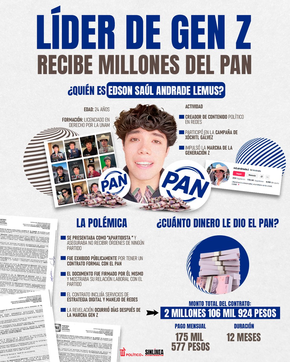 SinLínea.Mx tweet media