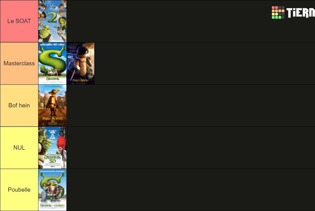 je propage la vérité