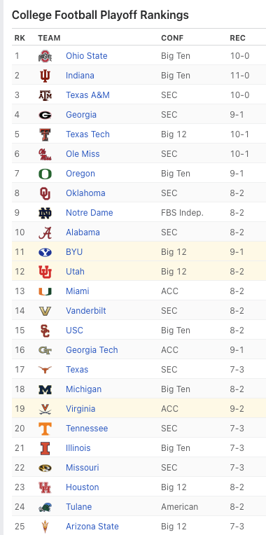 Ben Criddle tweet media