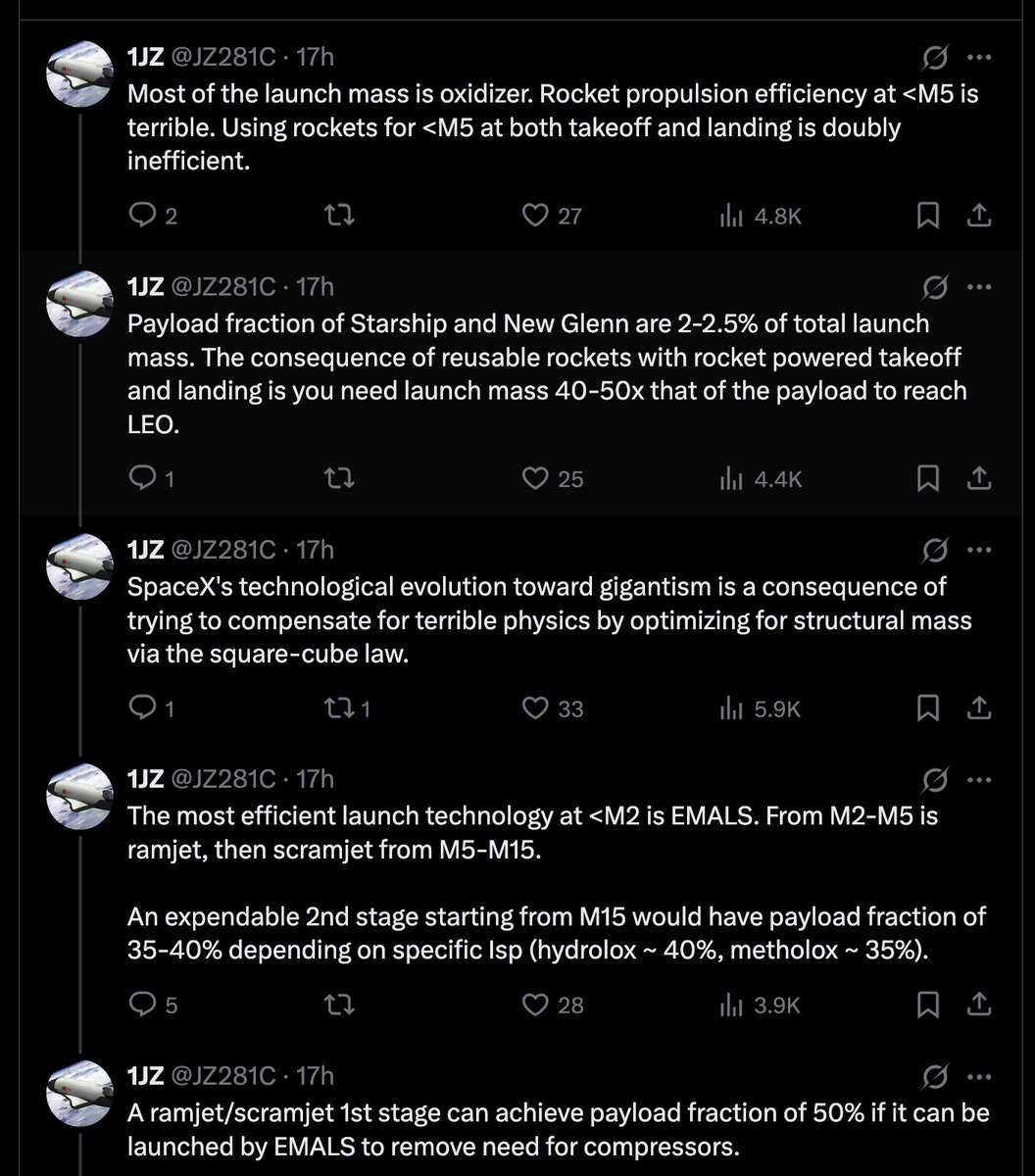 「ユニットエコノミクスは気にしない、ただ[代替技術]がクールだと思う」と言うことを学ぶ必要がある人もいる
効率性について議論するために修飾語を連発するのは、実に面白いアプローチだ。ペイロード率？重要だ。エンジン？「絞る価値がない」。笑