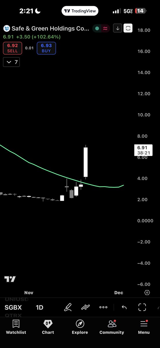Easy_Trades tweet media