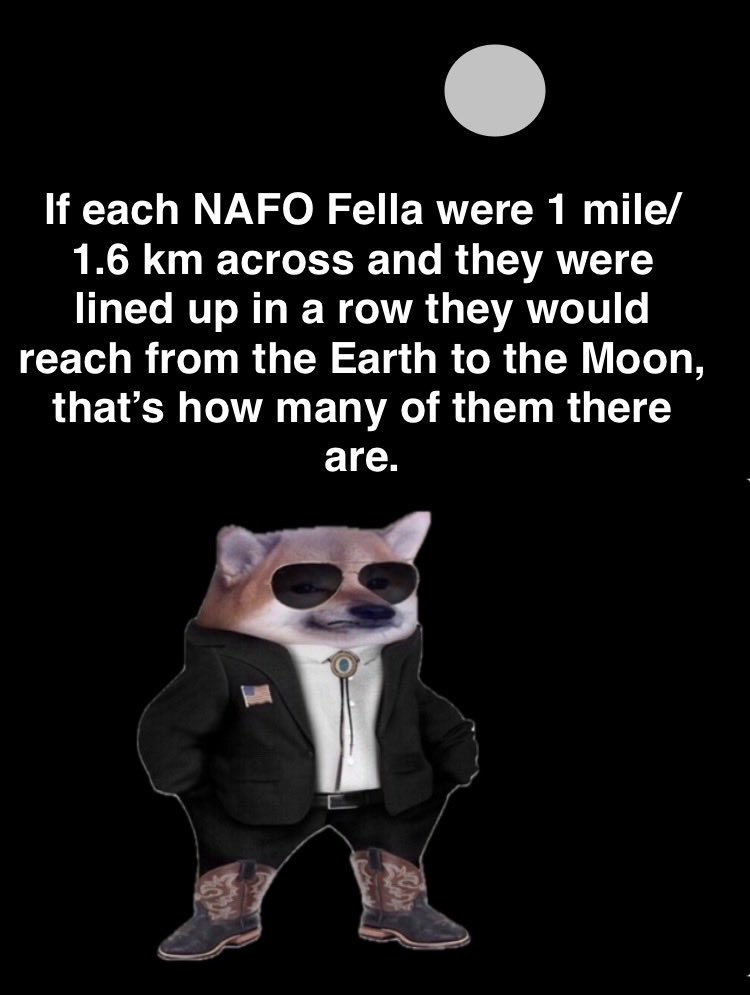 From May 2024
Had to estimate using a best guess of 300,000 members 
It could be more now. I don't know how many there are.