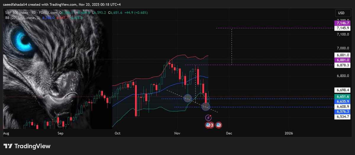 سباكس يومي وباذن الله قمه جديده