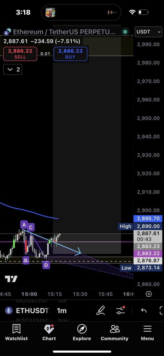 ETHalphaMASK's tweet image. If You want to become profitable and trade like me, or add something to your strategy. 
#AlgoTrading #ETHUSDT #Strategy
FOLLOW FOR MORE😎