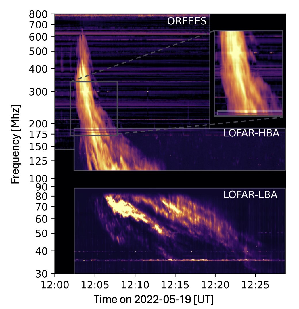 Peijin Zhang 📡☀️ tweet media
