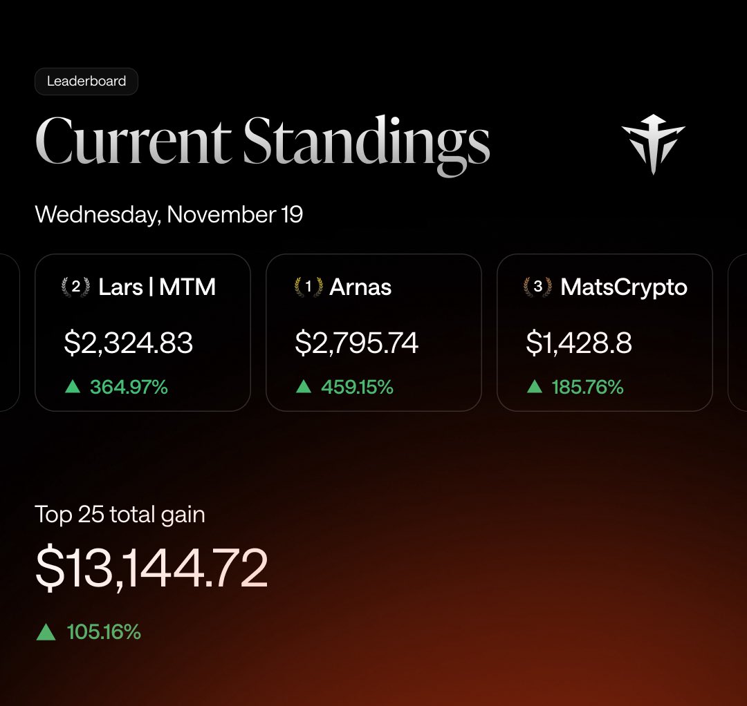 Tradeflow tweet media