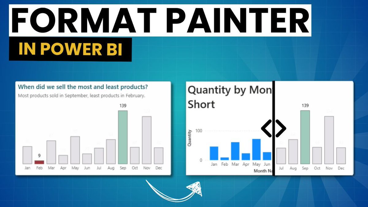porcubi's tweet image. The Format Painter in Power BI is underrated.
It copies formatting, conditional rules, and styles across visuals, fast and consistent.
I made a short video showing how it works: youtube.com/watch?v=Q4YA_G…

#PowerBI #DataViz #MicrosoftFabric #DataVisualization