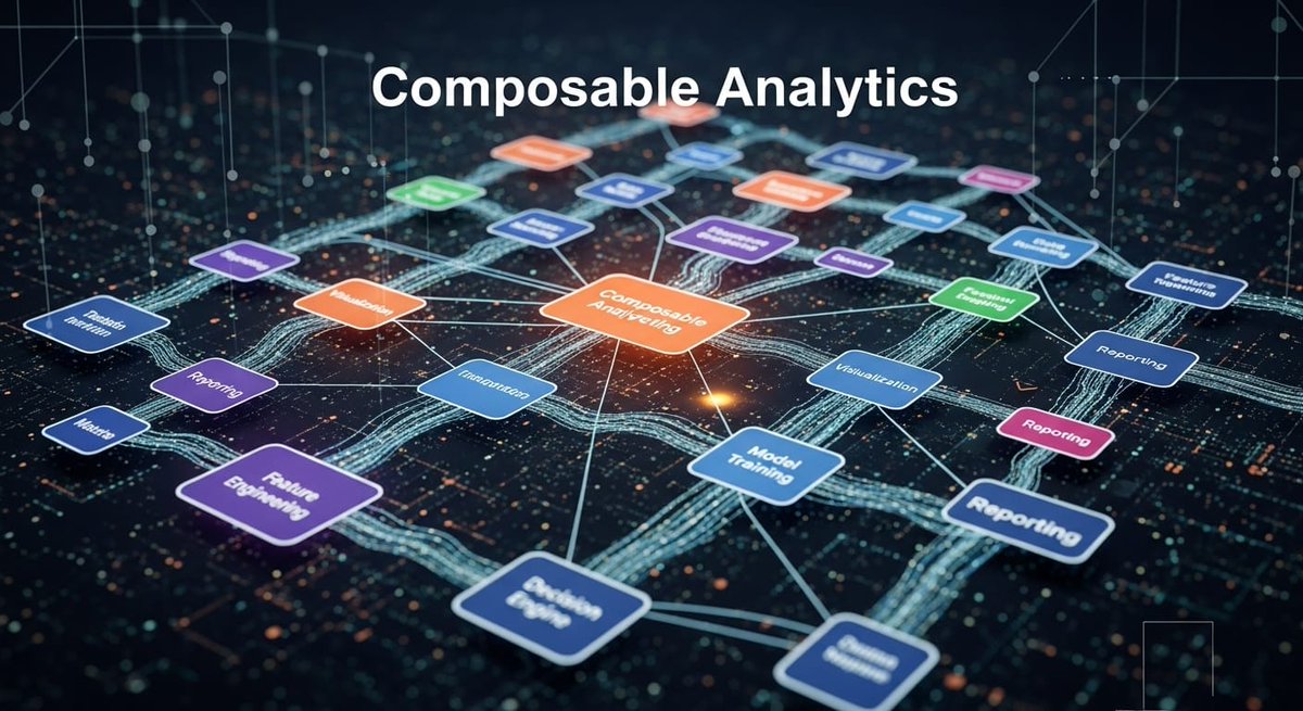SmartDataCo's tweet image. How Composable Analytics Unlocks Modular Agility for Data Teams#Analytics #BigData #Exclusive #composableanalytics #datateams #modularagility #composableanalytics #datateams #modularagility 
smartdatacollective.com/how-composable…