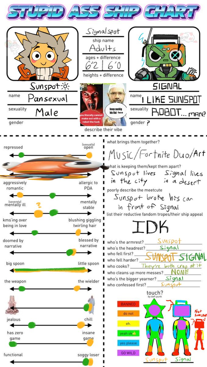 Rooftop_Bunk's tweet image. Nothing to post really but have my signalspot ship chart and the many more charts that may come in the future

#sunspot #signal