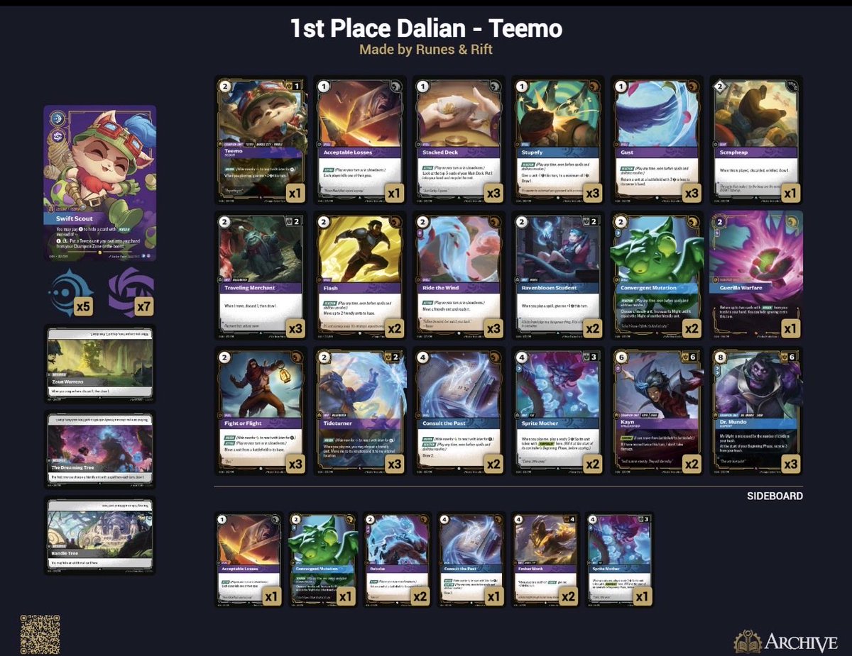 tcg Ranch tweet media