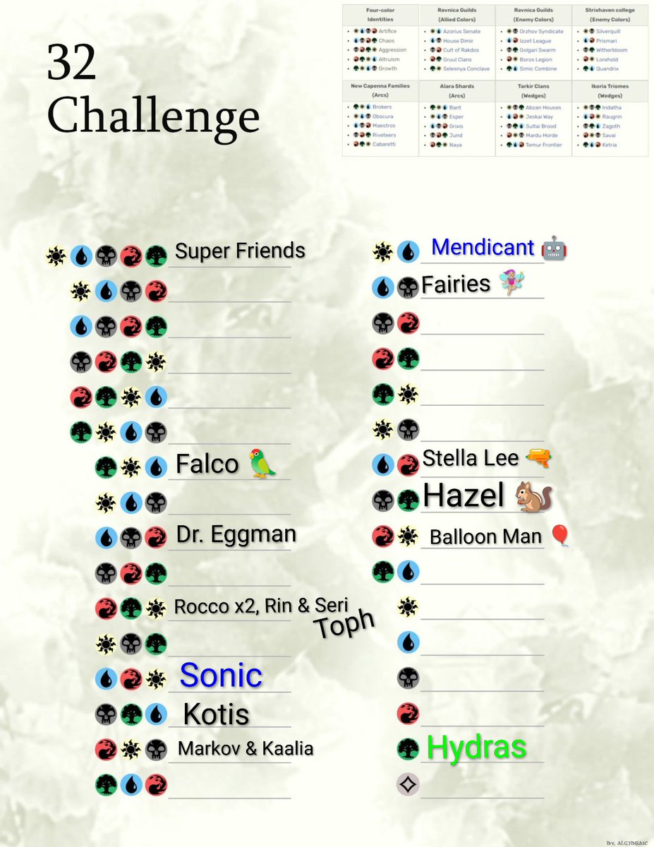 RileyRoot77's tweet image. It's filling up 🤍💙🖤♥️💚 #MagicTheGathering