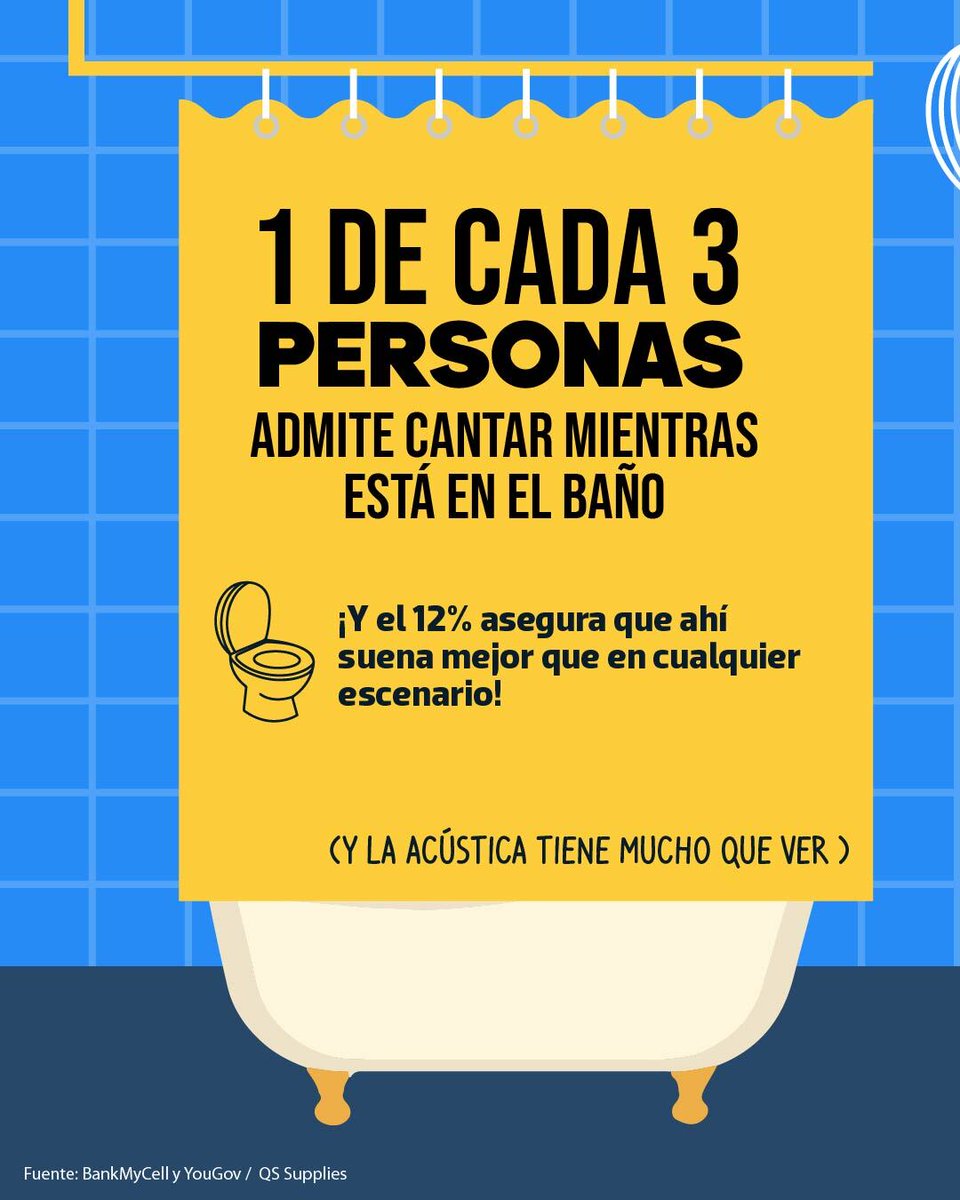 elsolde_mexico's tweet photo. 😱 Sí, existe… y sí, es más importante de lo que imaginas 🚽

Hoy celebramos el héroe olvidado del hogar: ¡el #retrete! https://t.co/ki702kJn5k