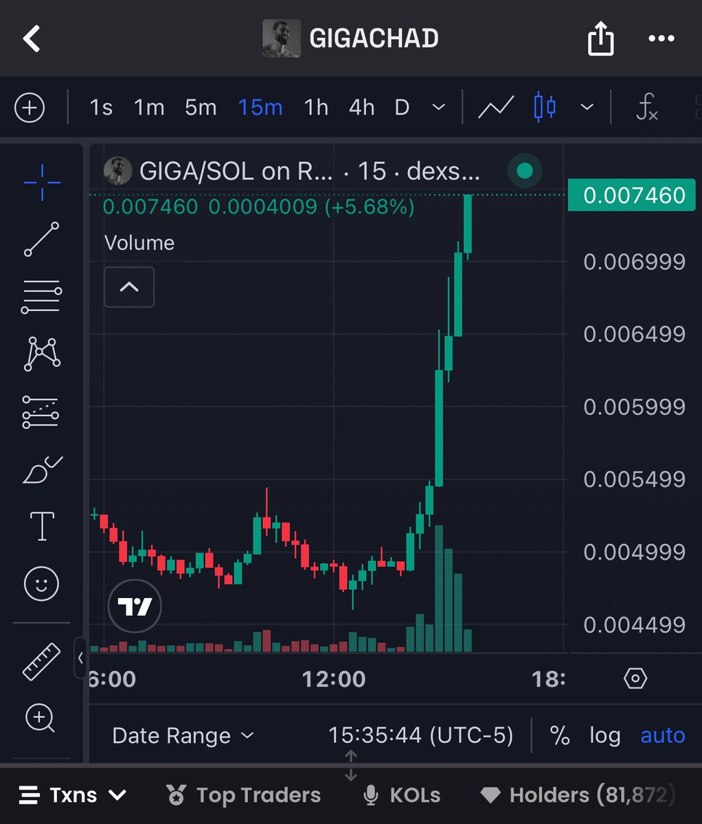 _Shadow36's tweet image. I meant under 80

$giga