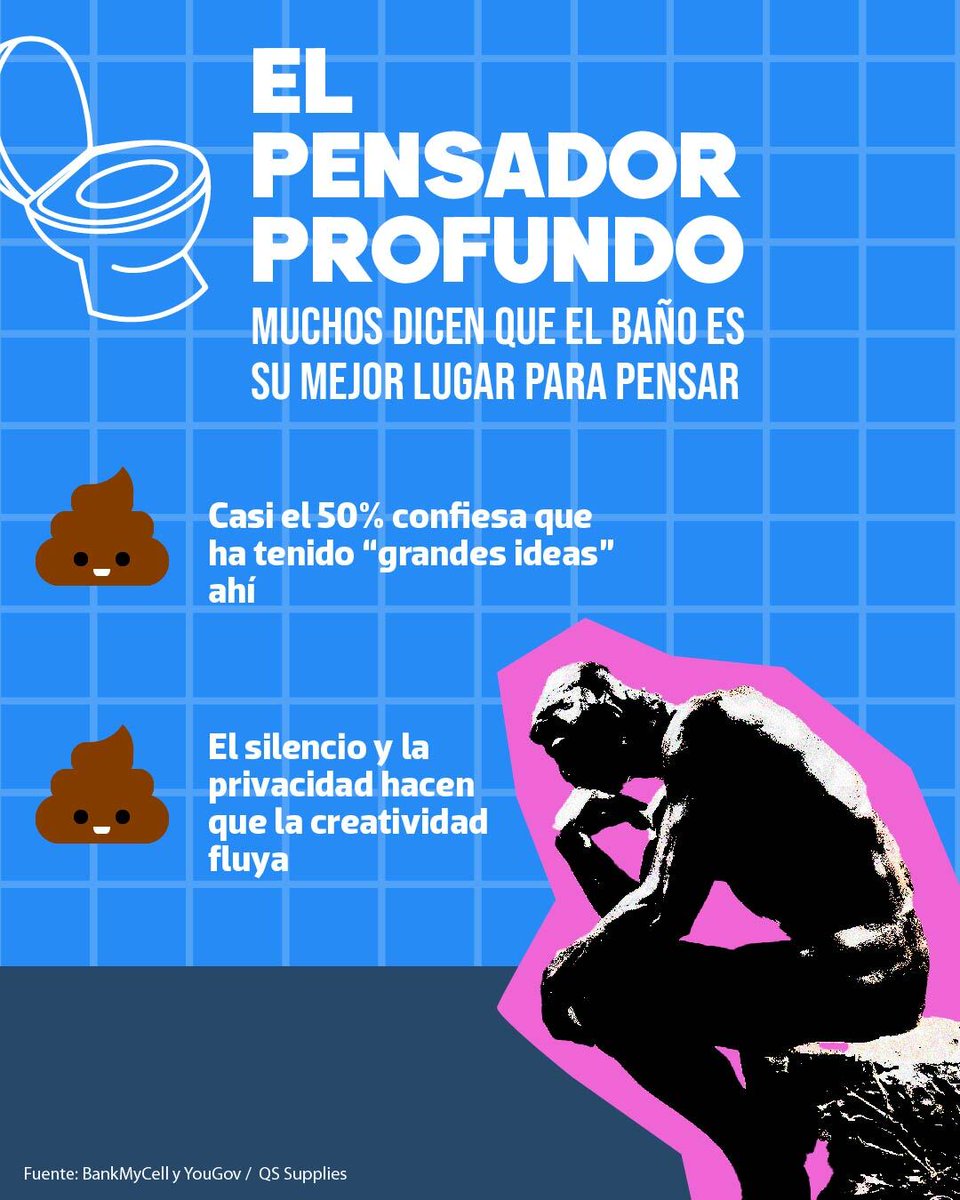 elsolde_mexico's tweet photo. 😱 Sí, existe… y sí, es más importante de lo que imaginas 🚽

Hoy celebramos el héroe olvidado del hogar: ¡el #retrete! https://t.co/ki702kJn5k