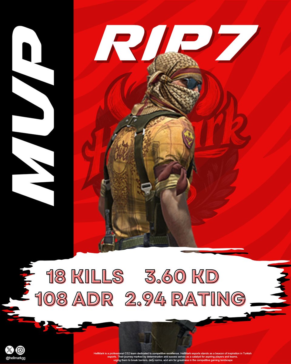 Hellmark tweet media