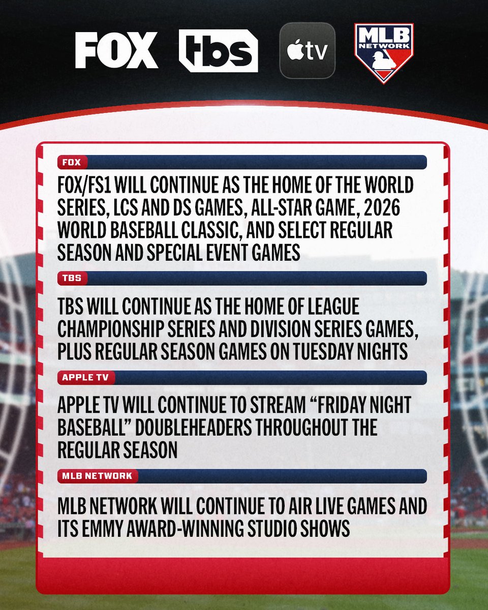 Here are highlights of MLB’s continuing partnerships with FOX, TBS, Apple TV, and MLB Network