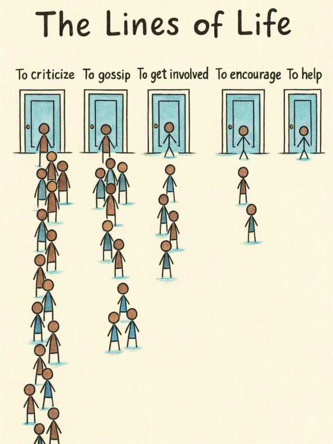 PopMathobela's tweet image. The Lines of Life.

#thoughts 
#wednesdaymotivation