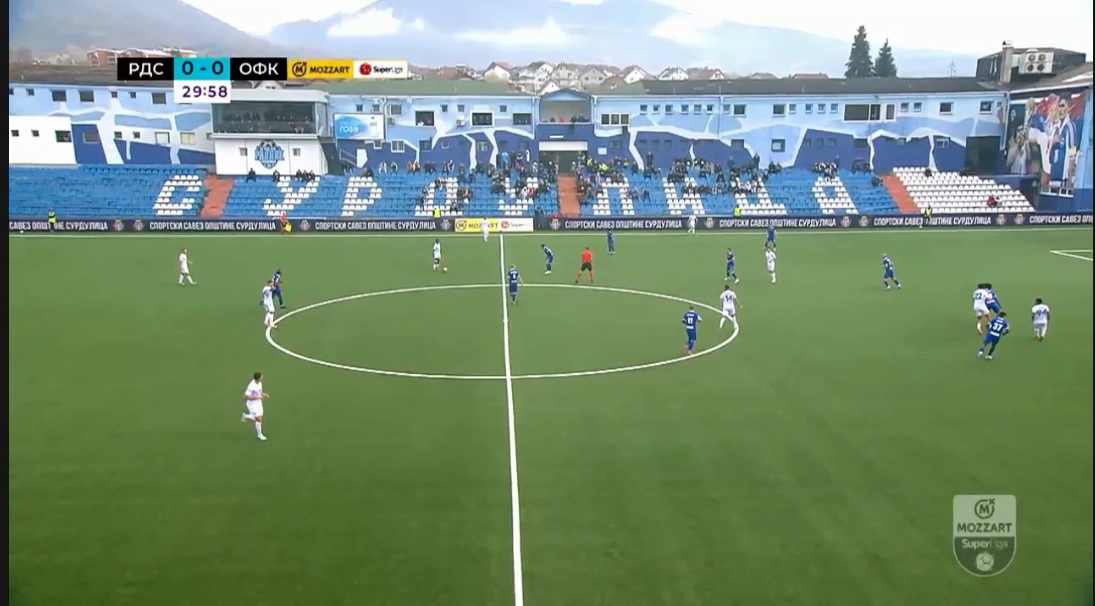 🇷🇸 Esté viernes vuelve la #SuperligaSrbije, la Vojvodina se medirá a un equipo en dinámica positiva tras no perder en sus 3⃣ últimos partidos:

El FK Radnik Surdulica de Marko Jaksic, recién ascendido y haciendo buena temporada.
#TerritorioMolero