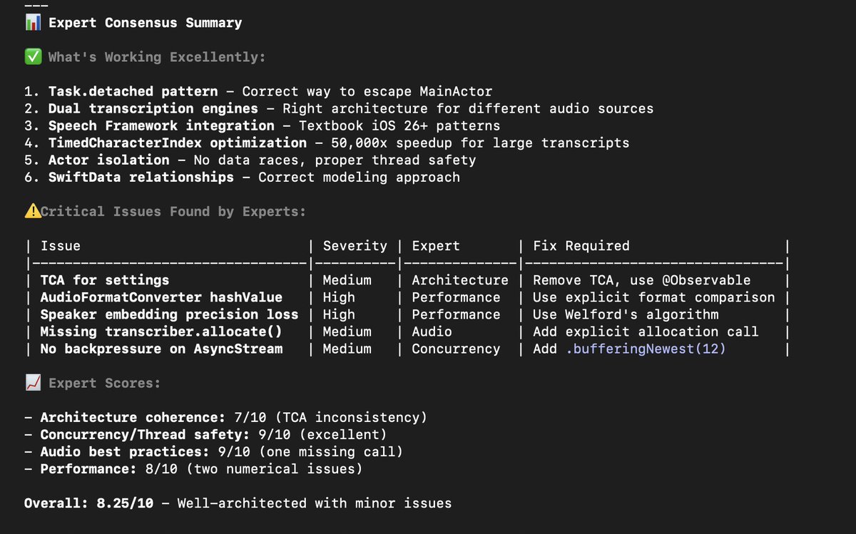 itsfallah's tweet image. Codex convert codebase to TCA. Claude experts says it&apos;s bad. 🤦🏻‍♂️