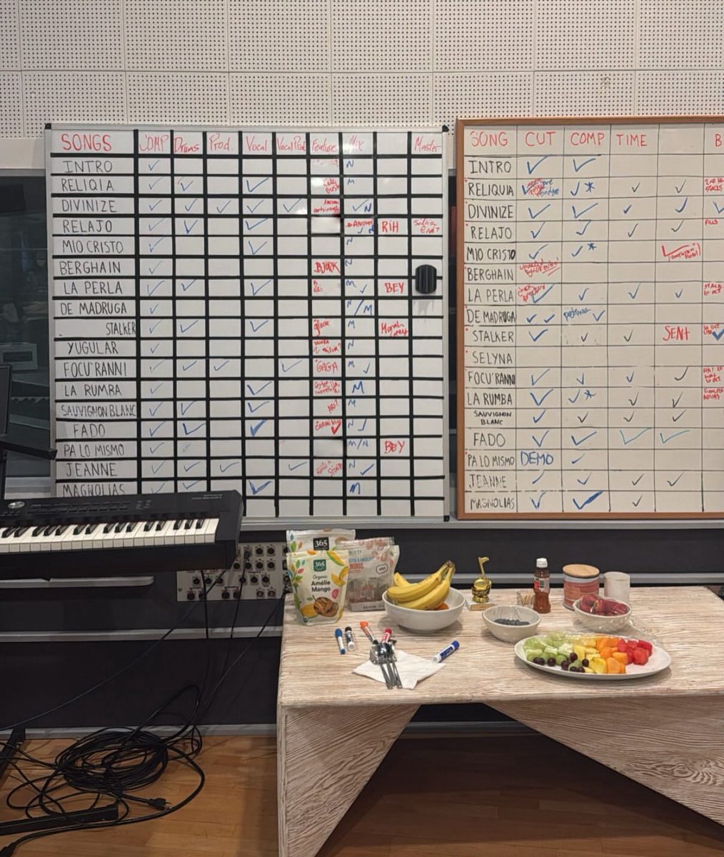 APALEAPALE's tweet image. rosalia poniendo en una de las pizarras de la creacion de lux los nombres de GAGA, BEY, ARI y Kate Bush ?!?!??