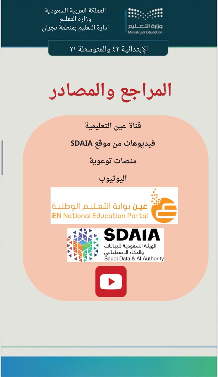 softangel5533's tweet photo. ⚠️⛔️نشاط طلابي للمرحلةالمتوسطة( من المسؤول)
- المسؤول إنسان بطولي ،لماذا؟
- لأنه يتصرّف بإرادة خالية من الرغبة،
بالمناسبة؛ هل تُدرك أن المسؤوليةمن أكثر السلوكيات التي تَرفع الثقة بالنفس؟
- وكيف أنمي حس المسؤوليةلدي؟
- بأن تقوم بفعل الأشياء التي تتعارض مع رغبتك.
#وزارة_التعليم https://t.co/WDCAUCtttN