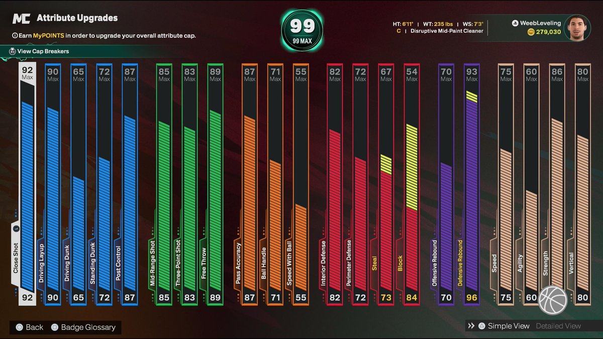WeebLeveling0's tweet photo. @LakerFanYT Center: My Alperen Şengün Build
(If I do remake I’ll lower strength to achieve the 80 Offensive Rebound for Crasher) https://t.co/9EDtbQBMYP