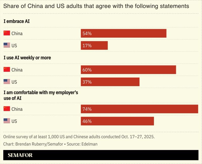 MoRoblesMayow's tweet image. You can’t win a race in something people are afraid of. So I urge all companies again to get certified.