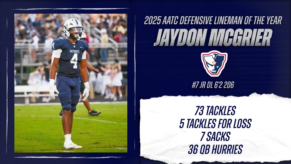 Anderson Area Touchdown Club tweet media