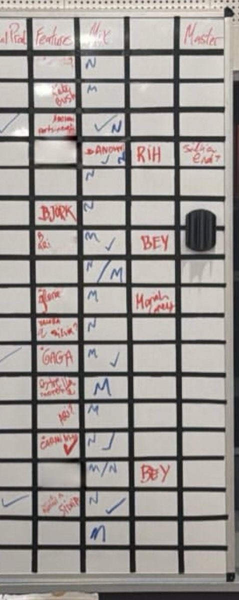 Desahogada's tweet image. Esto ques?