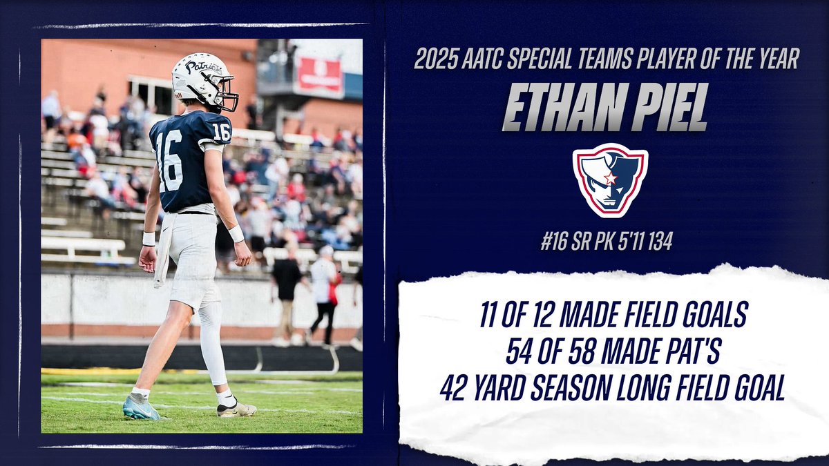 Anderson Area Touchdown Club tweet media