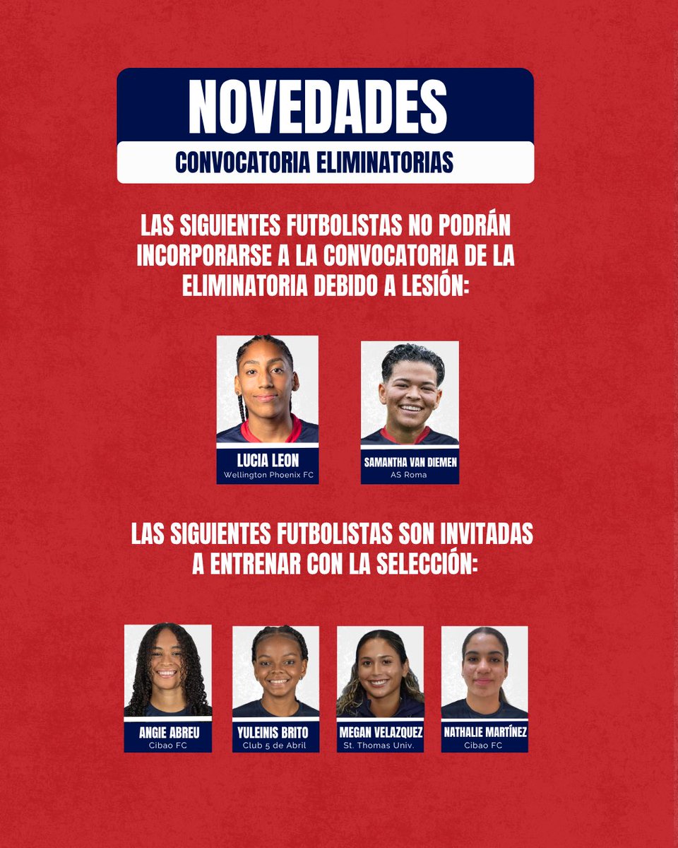 Selección Dominicana de Futbol tweet media