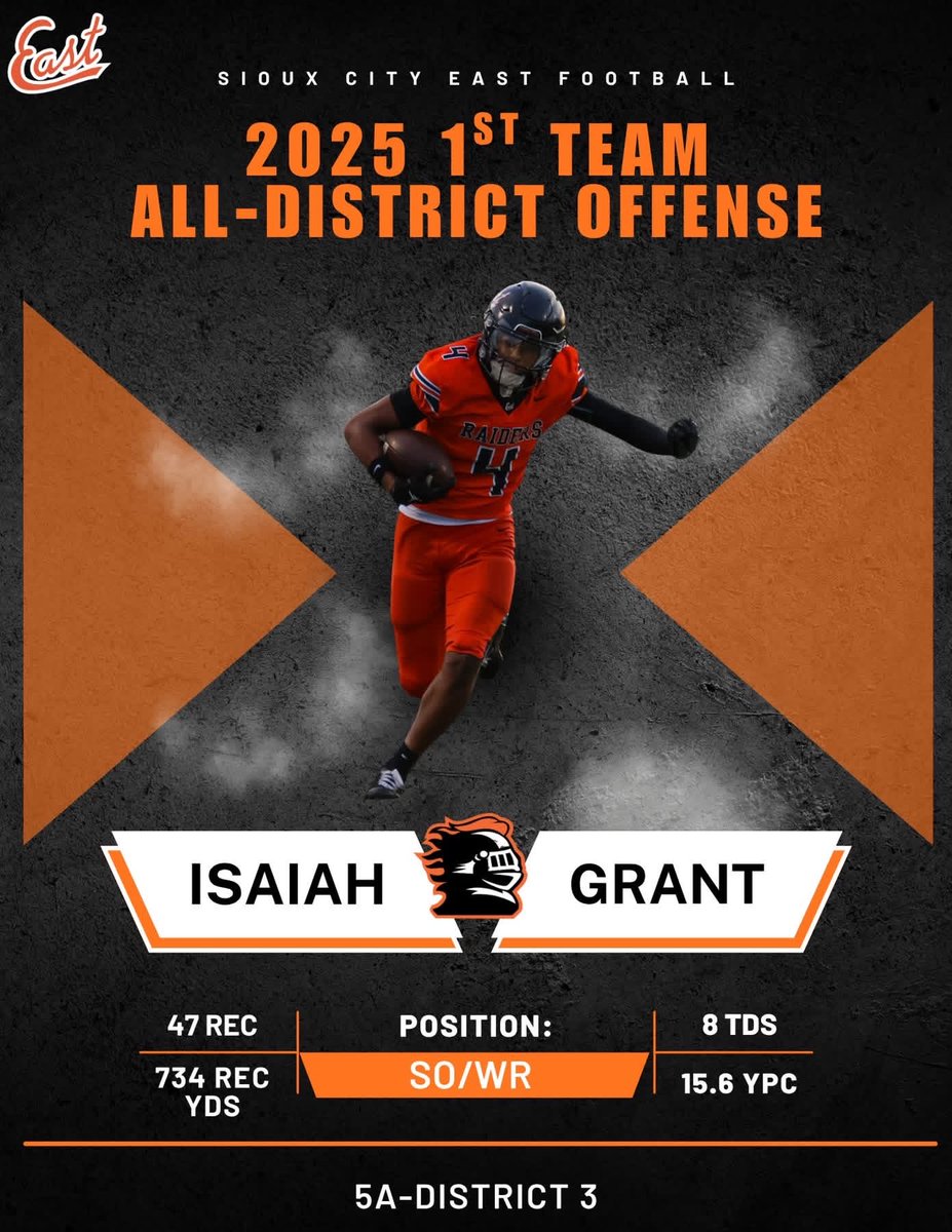 East High School | Sioux City, IA tweet media