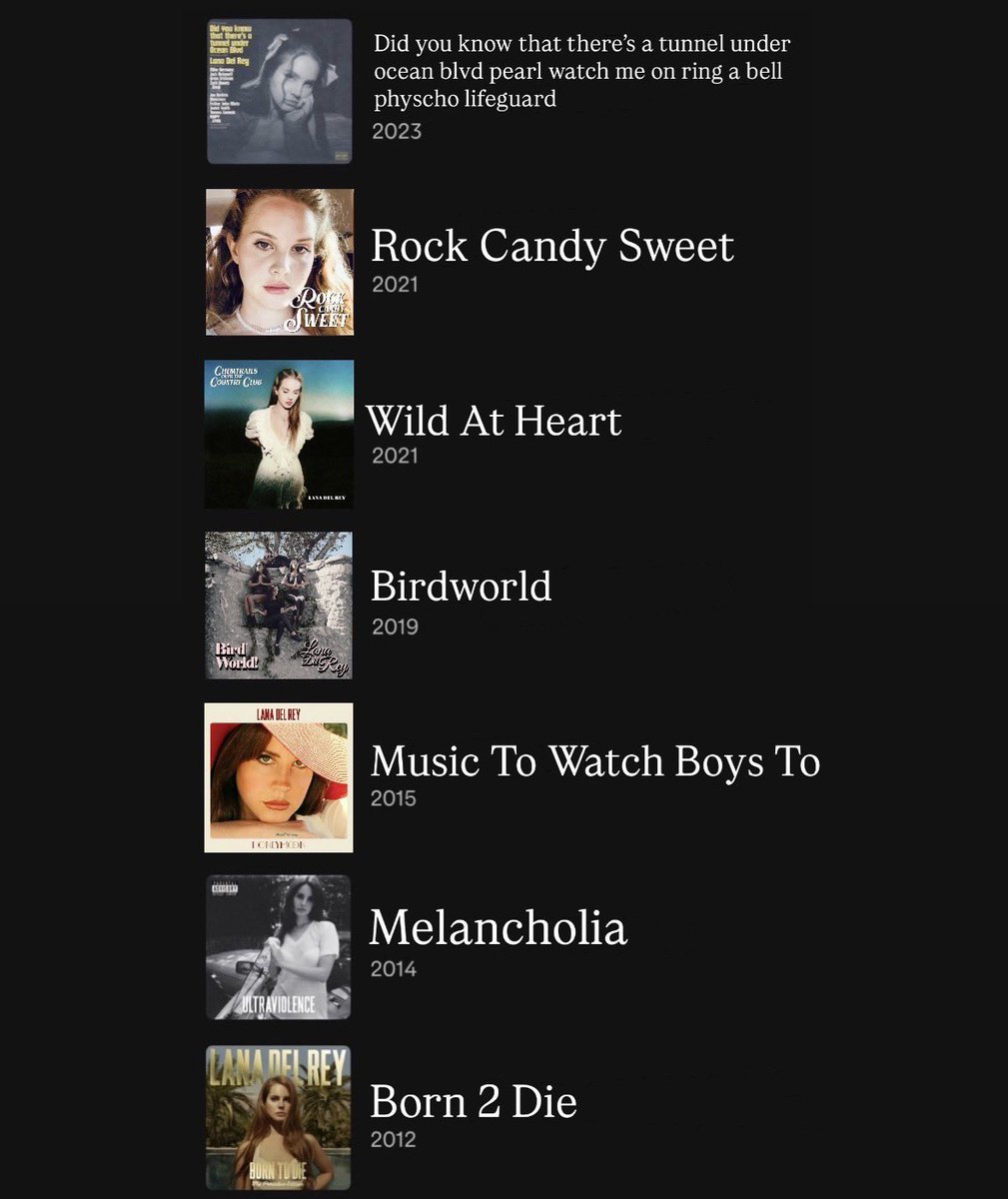 themidnightstan's tweet image. Meanwhile Lana Del Rey’s discography in the alternate universe: