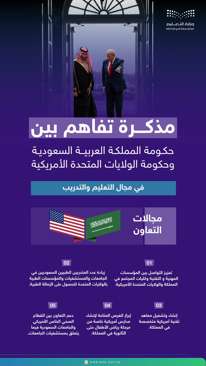 مذكرة تفاهم بين حكومة المملكة العربية السعودية وحكومة الولايات المتحدة الأمريكية في مجال التعليم والتدريب.

#القمة_السعودية_الأمريكية