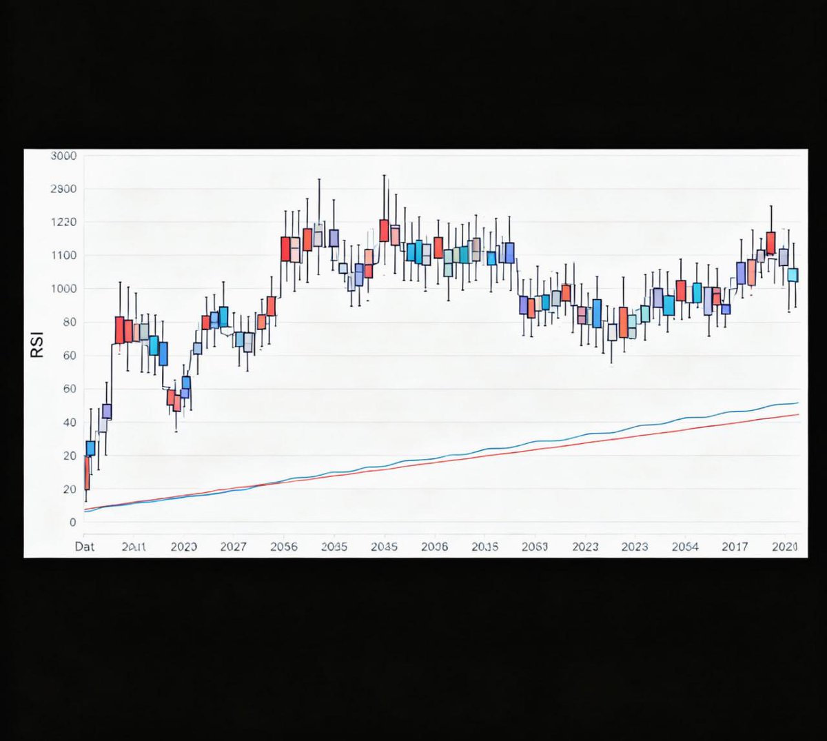 MarcYokota5106's tweet image. 🌈 🍂 🍂 🌻 Many thanks to @Wood_Signals. Following his strategy, I earned $23,000 in just two days. #stock #StockMarket 
#QuantumComputing  $RIG  #Web3 #DeFi  #CryptoStocks  $MARA, $RIOT $COIN