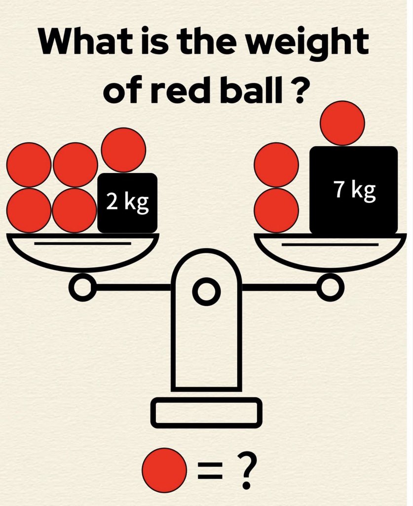 Learn Something tweet media