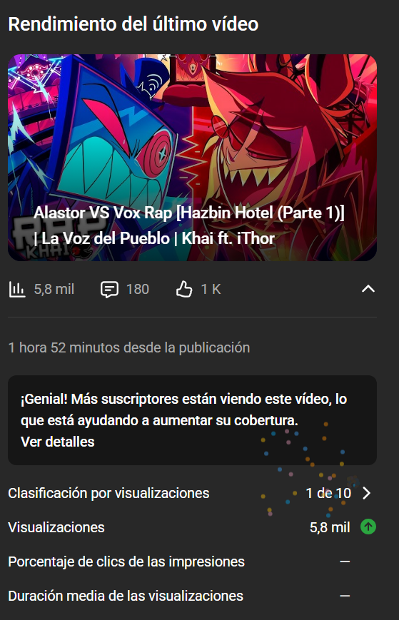 Y una vez más simplemente gracias, a todxs por el apoyo día tras día

Os quiero mil mi gente <3